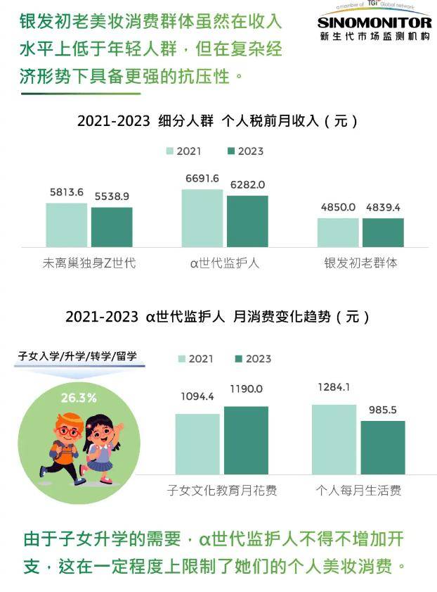化妆品营销型网站怎么做?化妆品网站制作费用多少钱 第3张 化妆品营销型网站怎么做?化妆品网站制作费用多少钱 第3张