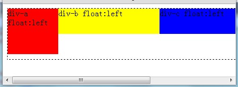 如何巧妙设置HTML5元素的边框样式和属性? 第1张 如何巧妙设置HTML5元素的边框样式和属性? 第1张