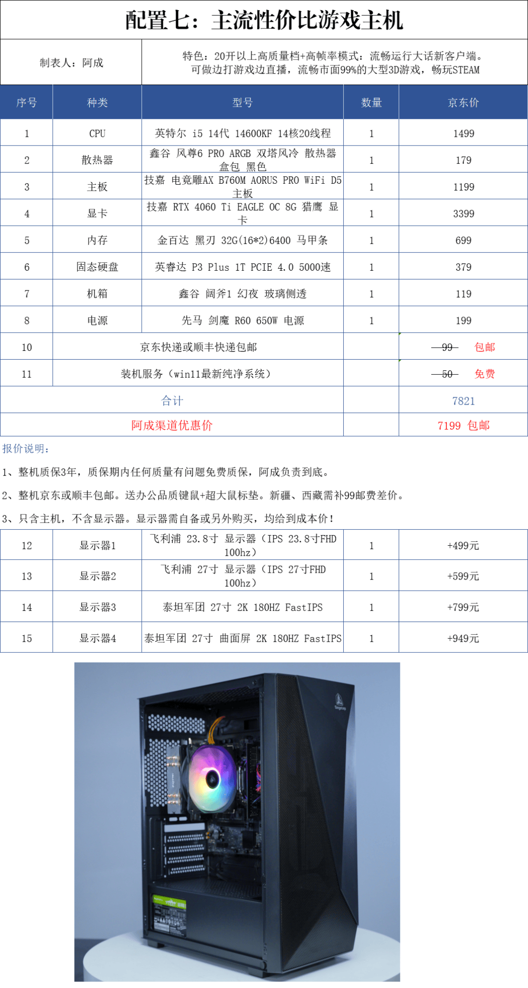 建站虚拟主机价格表大全里,不同品牌和配置的性价比如何比较? 第2张 建站虚拟主机价格表大全里,不同品牌和配置的性价比如何比较? 第2张