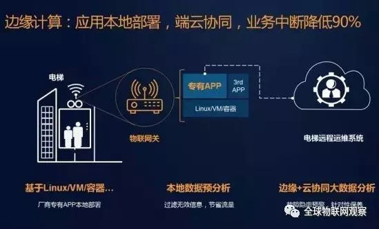 安全计算瞬秒揭秘,这项技术如何颠覆数据处理安全? 第2张 安全计算瞬秒揭秘,这项技术如何颠覆数据处理安全? 第2张