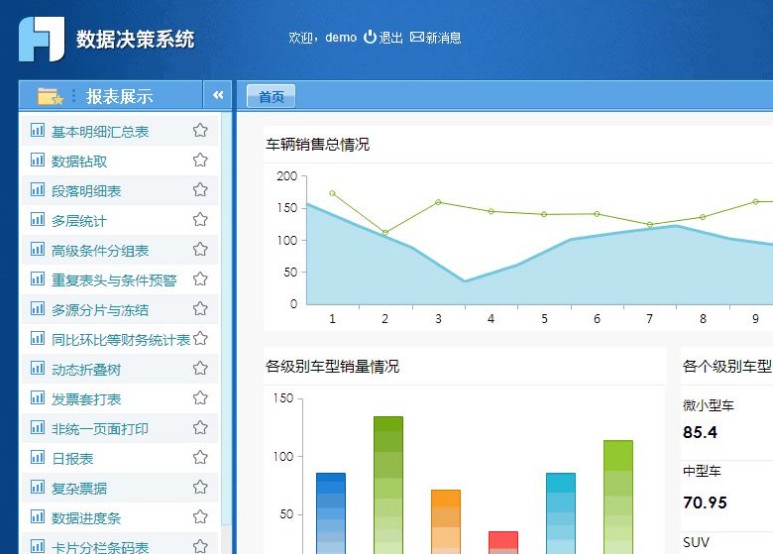 finereport的js有哪些功能?,怎么用? 第2张 finereport的js有哪些功能?,怎么用? 第2张