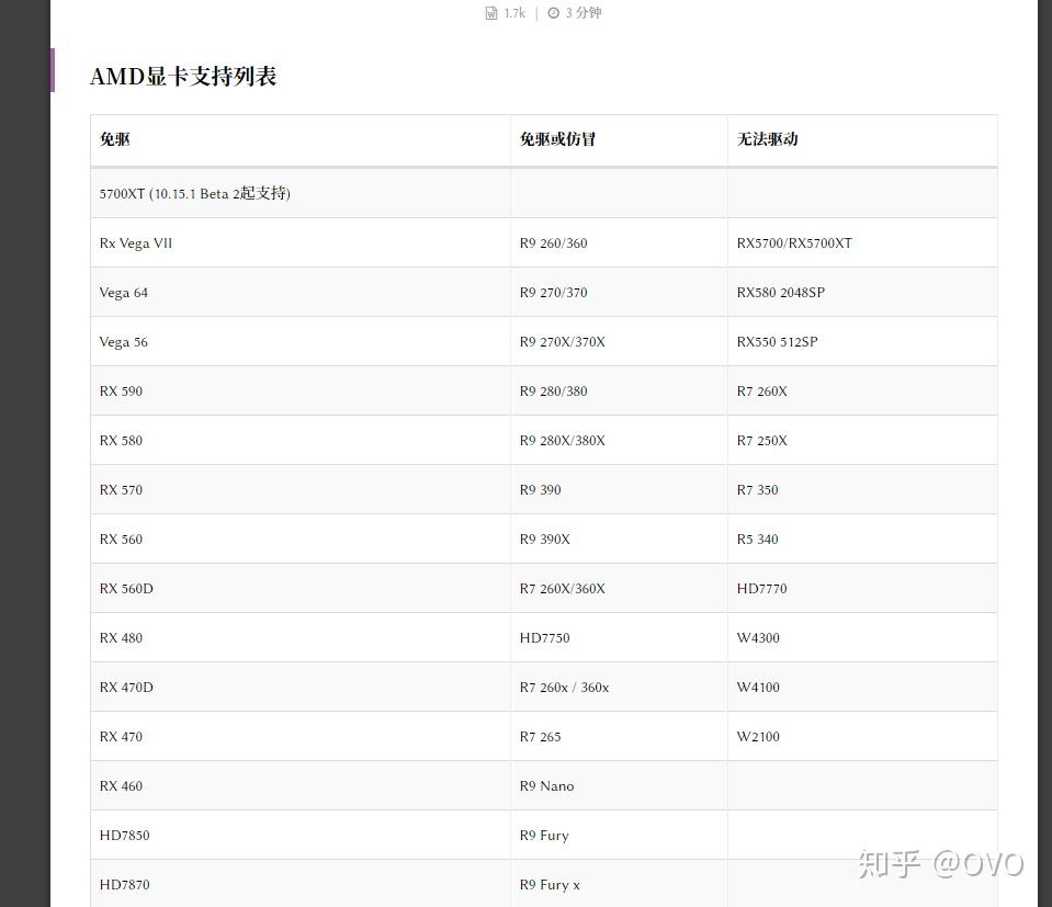 黑苹果完美配置表怎么配置?,黑苹果完美配置表配置推荐 第2张 黑苹果完美配置表怎么配置?,黑苹果完美配置表配置推荐 第2张