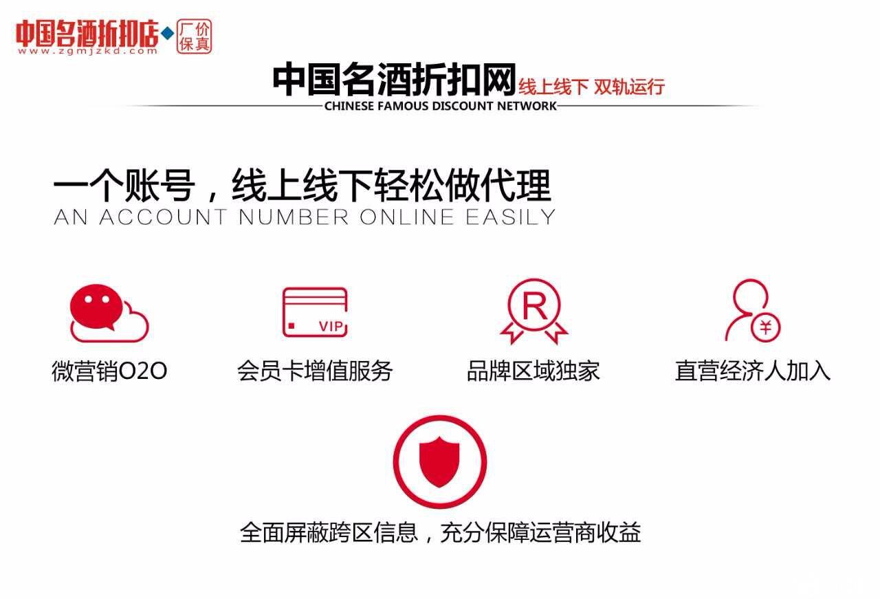 酒域名怎么选,酒类网站域名注册需要注意什么 第2张 酒域名怎么选,酒类网站域名注册需要注意什么 第2张