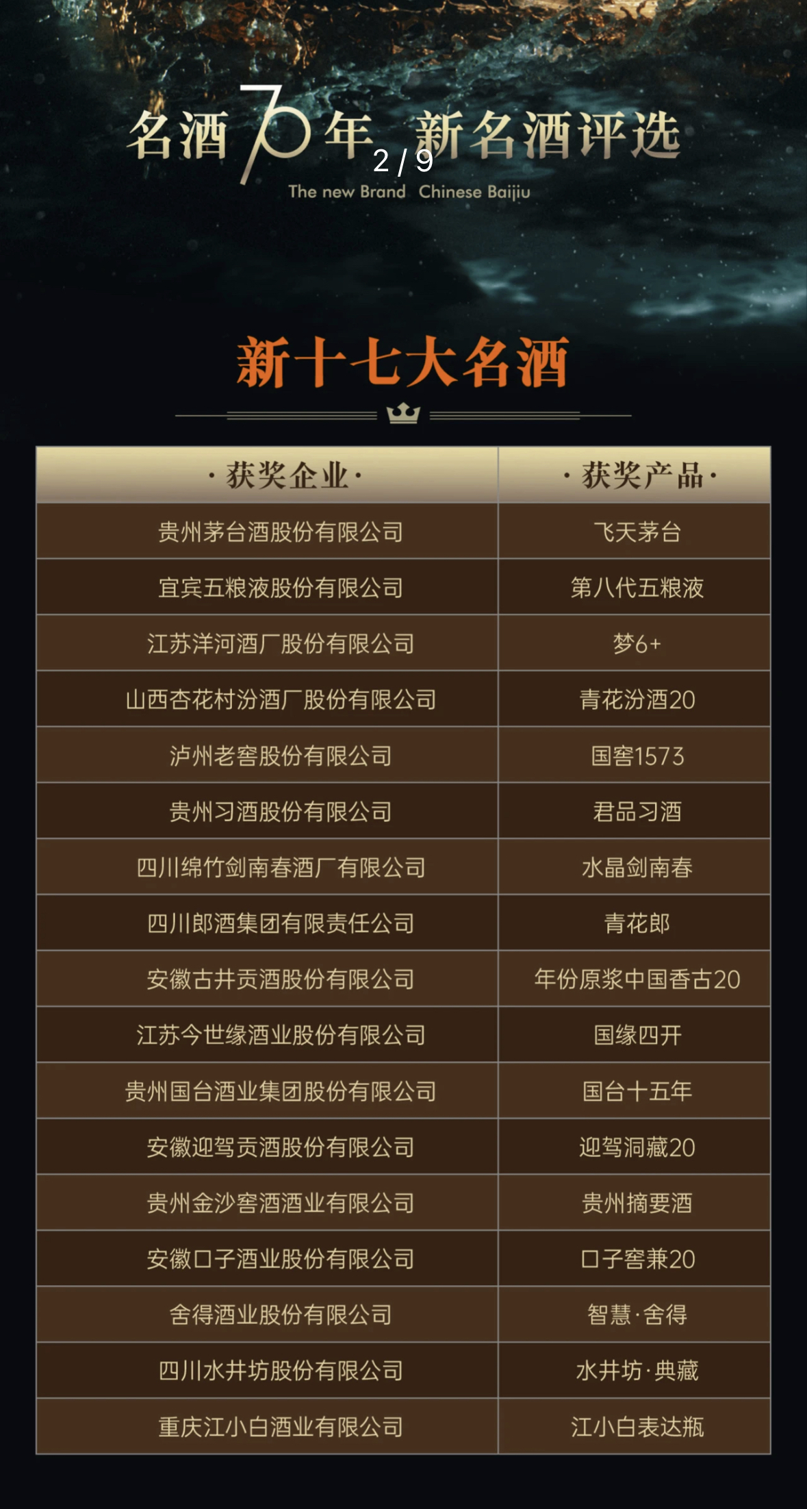 酒域名怎么选,酒类网站域名注册需要注意什么 第3张 酒域名怎么选,酒类网站域名注册需要注意什么 第3张