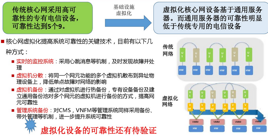 服务器数据转发过程中可能存在哪些常见问题及解决方案? 第2张 服务器数据转发过程中可能存在哪些常见问题及解决方案? 第2张