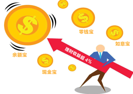 互联网金融智能投资靠谱吗,智能理财平台哪个收益高 第2张 互联网金融智能投资靠谱吗,智能理财平台哪个收益高 第2张