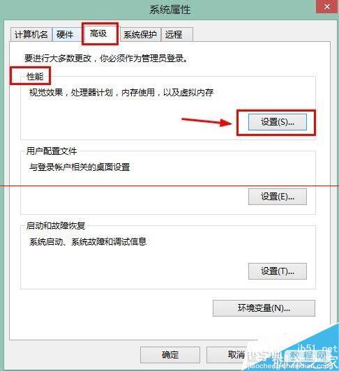 开机出现页面配置问题怎么办?电脑开机配置问题怎么解决 第2张 开机出现页面配置问题怎么办?电脑开机配置问题怎么解决 第2张