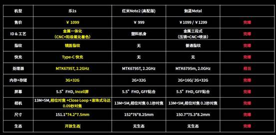 全新2024款mx5配置参数有哪些?,mx5配置参数怎么样 第2张 全新2024款mx5配置参数有哪些?,mx5配置参数怎么样 第2张
