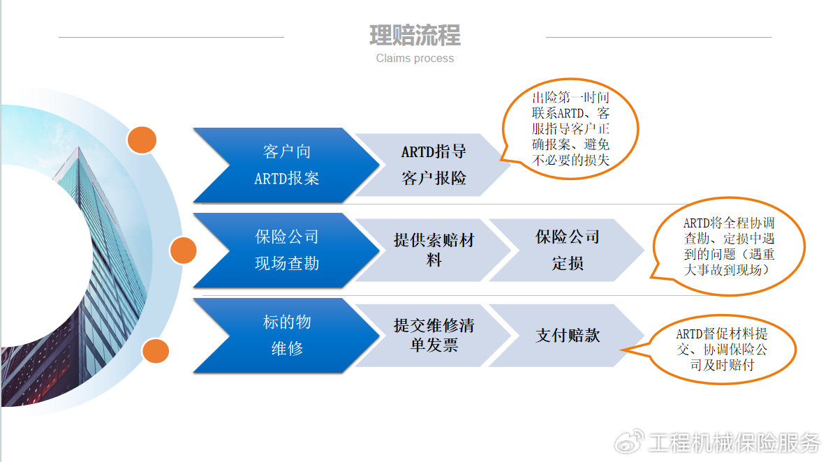 安全运营中心租用?选址、成本、效益如何权衡?揭秘高效安全运营策略疑问 第3张 安全运营中心租用?选址、成本、效益如何权衡?揭秘高效安全运营策略疑问 第3张