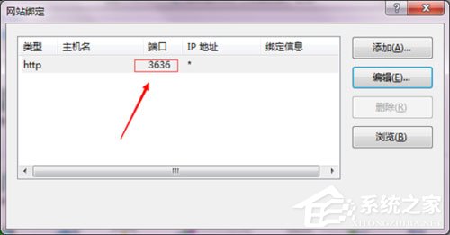 win7怎么配置iis,win7配置iis详细步骤 第2张 win7怎么配置iis,win7配置iis详细步骤 第2张