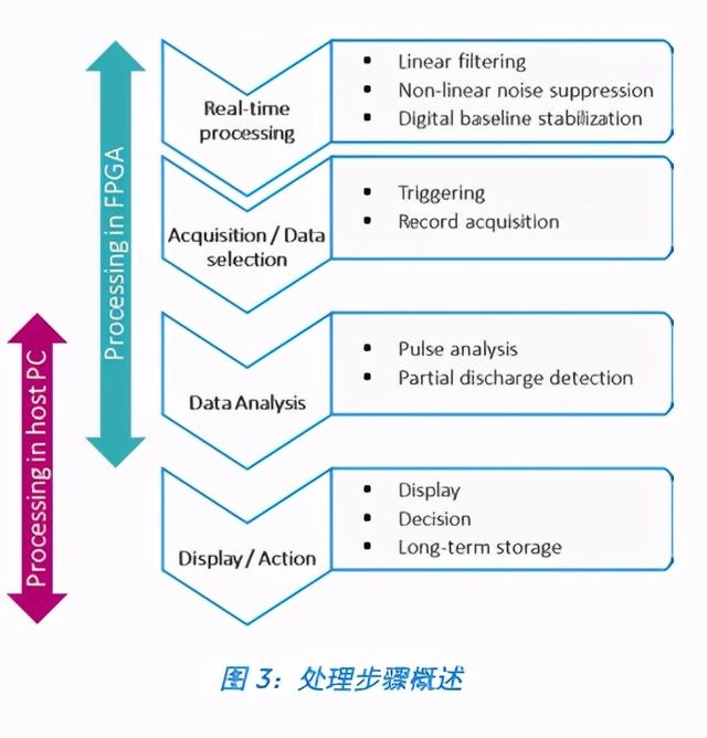 ga支持保留客户端源iip?这是否意味着更精准的用户行为分析? 第2张 ga支持保留客户端源iip?这是否意味着更精准的用户行为分析? 第2张