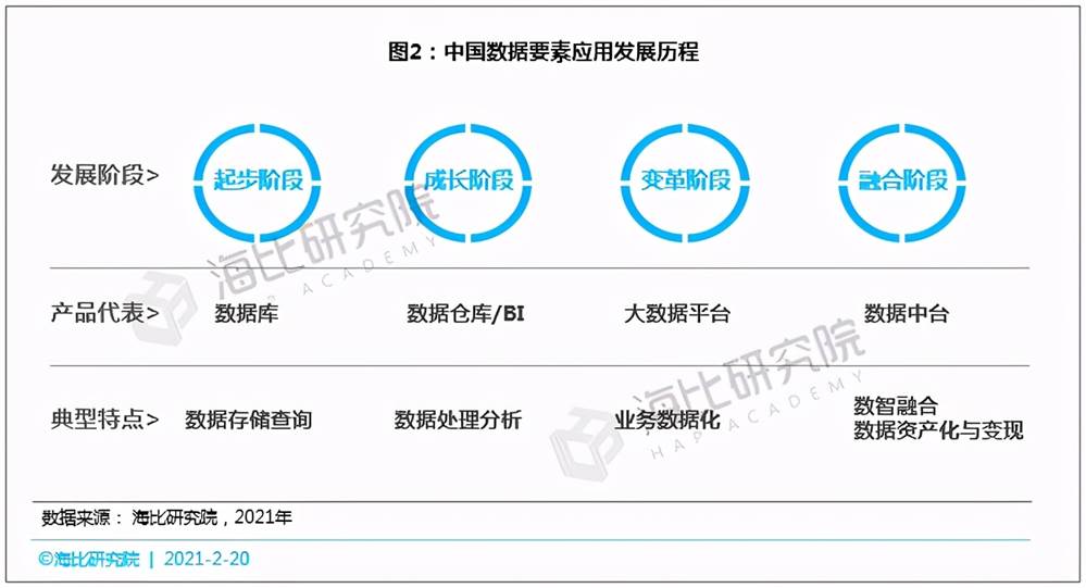 目录服务器在信息检索中扮演何种关键角色?其作用具体体现在哪些方面? 第3张 目录服务器在信息检索中扮演何种关键角色?其作用具体体现在哪些方面? 第3张