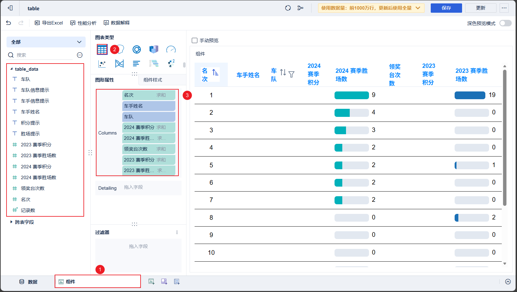 finereport报表怎么用?,有哪些功能? 第2张 finereport报表怎么用?,有哪些功能? 第2张