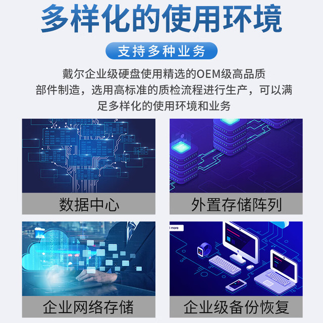 广州Dell服务器为何备受企业青睐?性能与稳定性背后的秘密是什么? 第1张 广州Dell服务器为何备受企业青睐?性能与稳定性背后的秘密是什么? 第1张