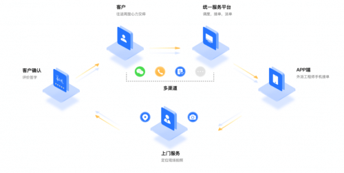 邮箱服务器软件哪个品牌适合中小企业低成本部署? 第3张 邮箱服务器软件哪个品牌适合中小企业低成本部署? 第3张