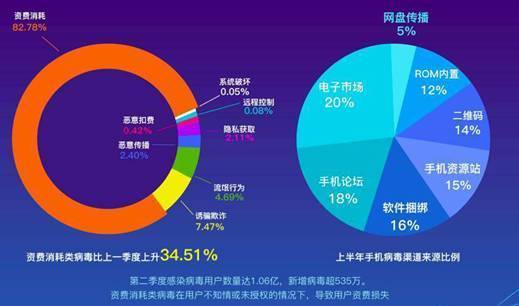 反洗钱大数据分析揭秘,大数据如何助力打击洗钱犯罪? 第1张 反洗钱大数据分析揭秘,大数据如何助力打击洗钱犯罪? 第1张