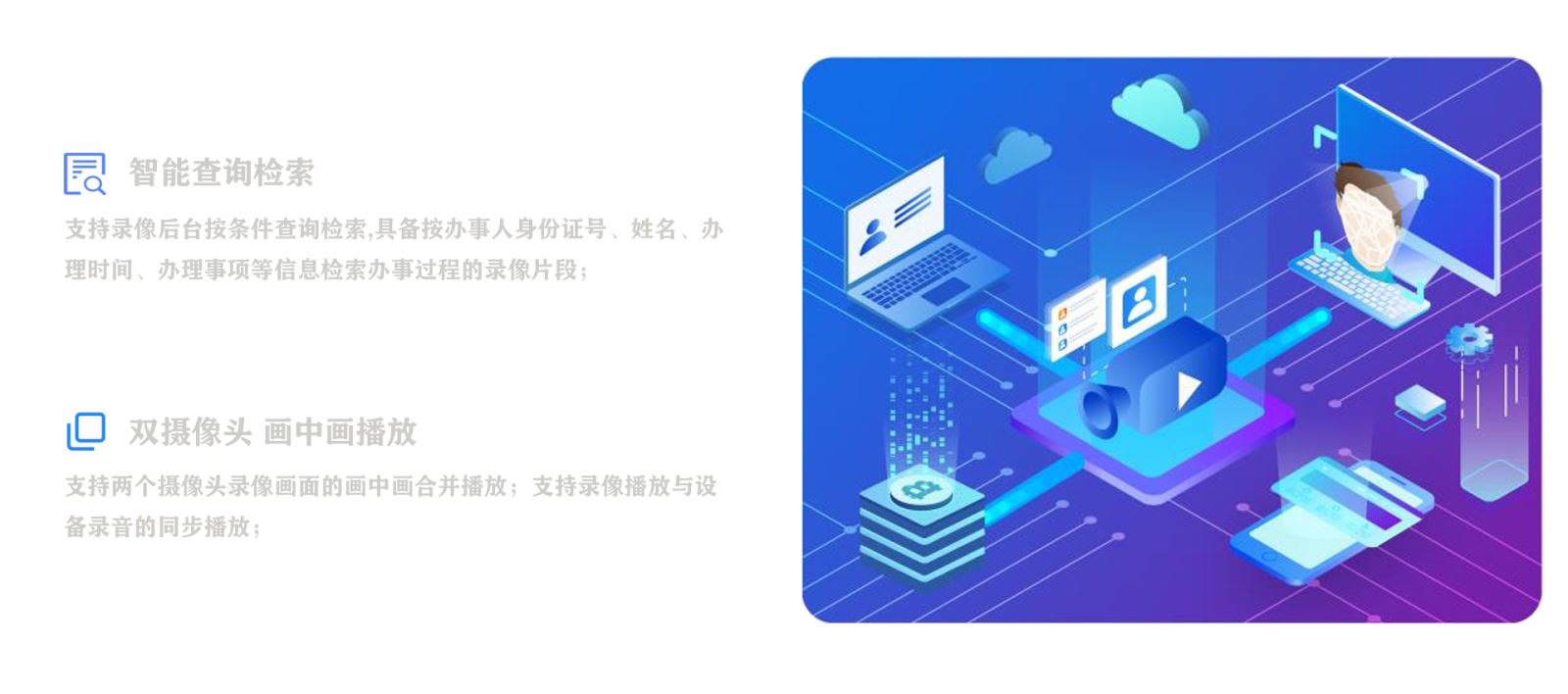 广州智能双录API使用限制有哪些?智能双录API接口调用频率限制 第1张 广州智能双录API使用限制有哪些?智能双录API接口调用频率限制 第1张