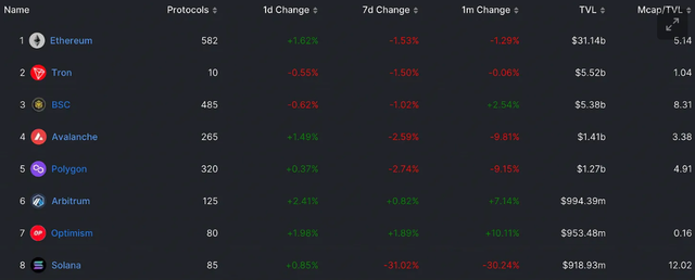 eth0配置失败怎么办,eth0配置教程 第1张 eth0配置失败怎么办,eth0配置教程 第1张
