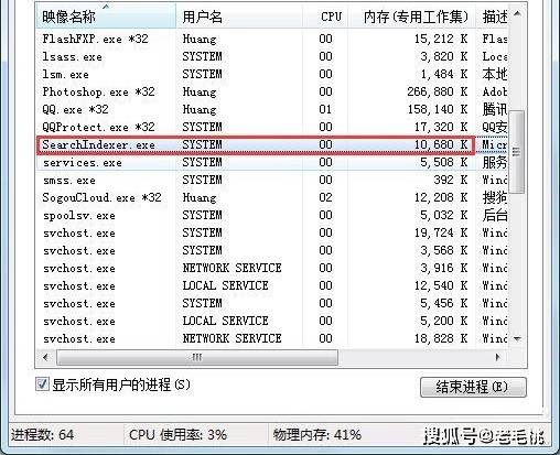 虚拟主机进程错误频繁出现,该如何高效排查与解决? 第2张 虚拟主机进程错误频繁出现,该如何高效排查与解决? 第2张
