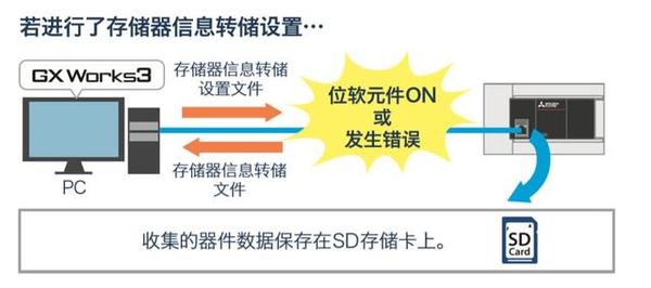 虚拟主机进程错误频繁出现,该如何高效排查与解决? 第3张 虚拟主机进程错误频繁出现,该如何高效排查与解决? 第3张