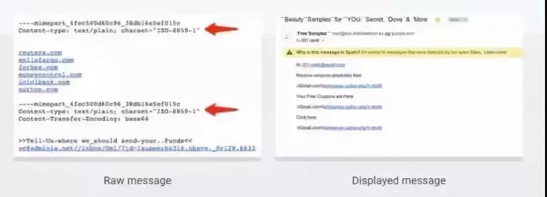 gmail群发邮件时,如何确保每封邮件都个性化和有效避免垃圾邮件标签? 第1张 gmail群发邮件时,如何确保每封邮件都个性化和有效避免垃圾邮件标签? 第1张