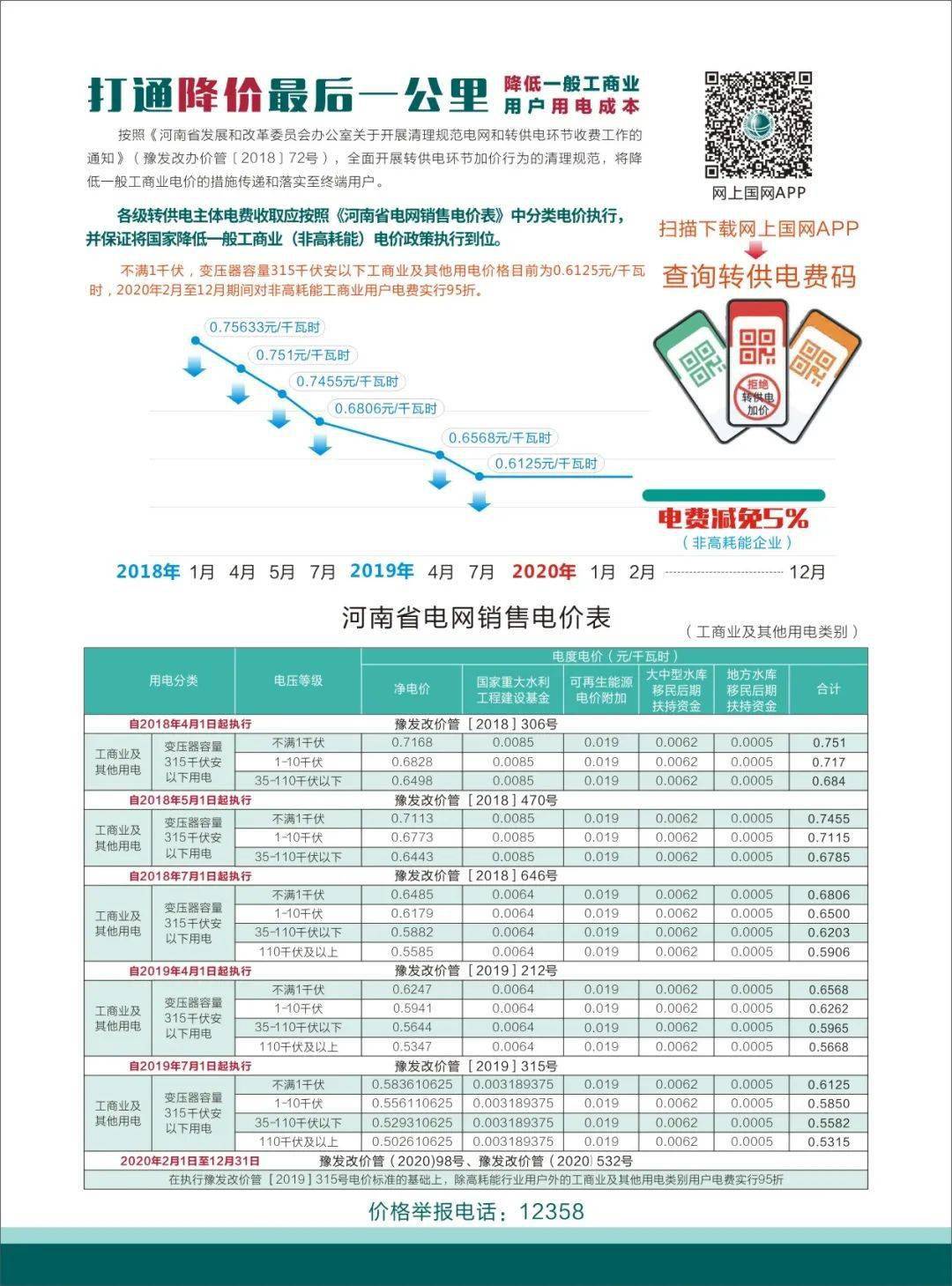 焦作做网站如何接入呢?,网站接入多少钱? 第1张 焦作做网站如何接入呢?,网站接入多少钱? 第1张