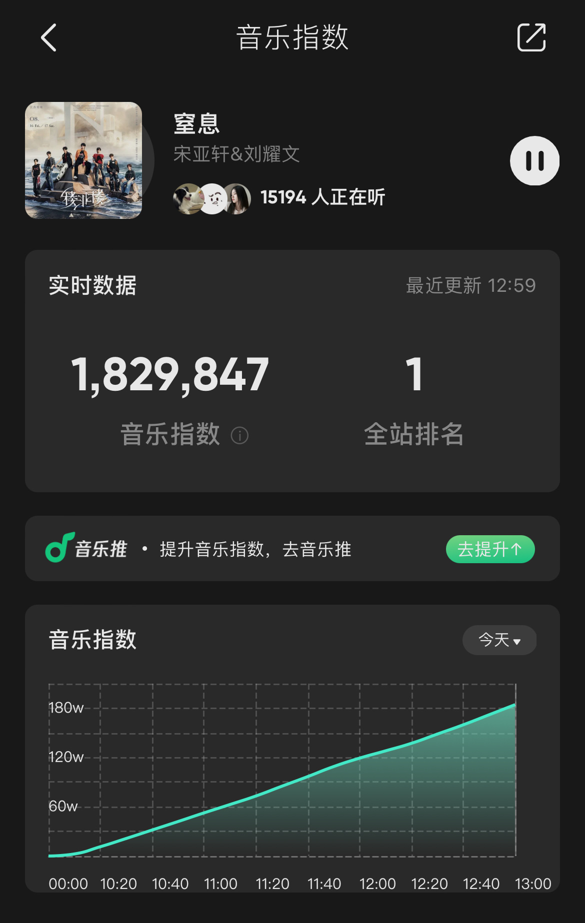 为什么QQ音乐的音量忽大忽小,背后有何技术或人为因素? 第1张 为什么QQ音乐的音量忽大忽小,背后有何技术或人为因素? 第1张