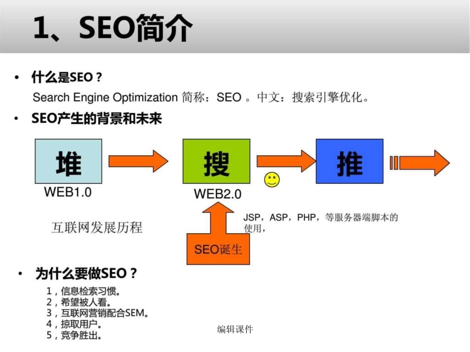 jsp网站seo优化_网站推广(SEO设置)