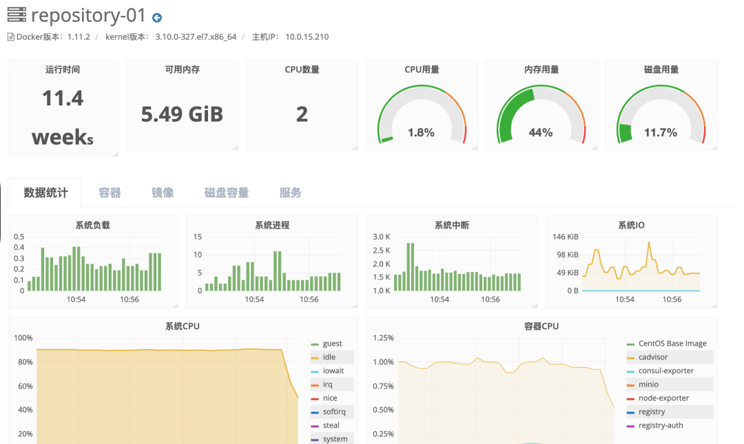 n点虚拟主机管理系统2.0,有何新特性?如何优化管理体验? 第1张 n点虚拟主机管理系统2.0,有何新特性?如何优化管理体验? 第1张