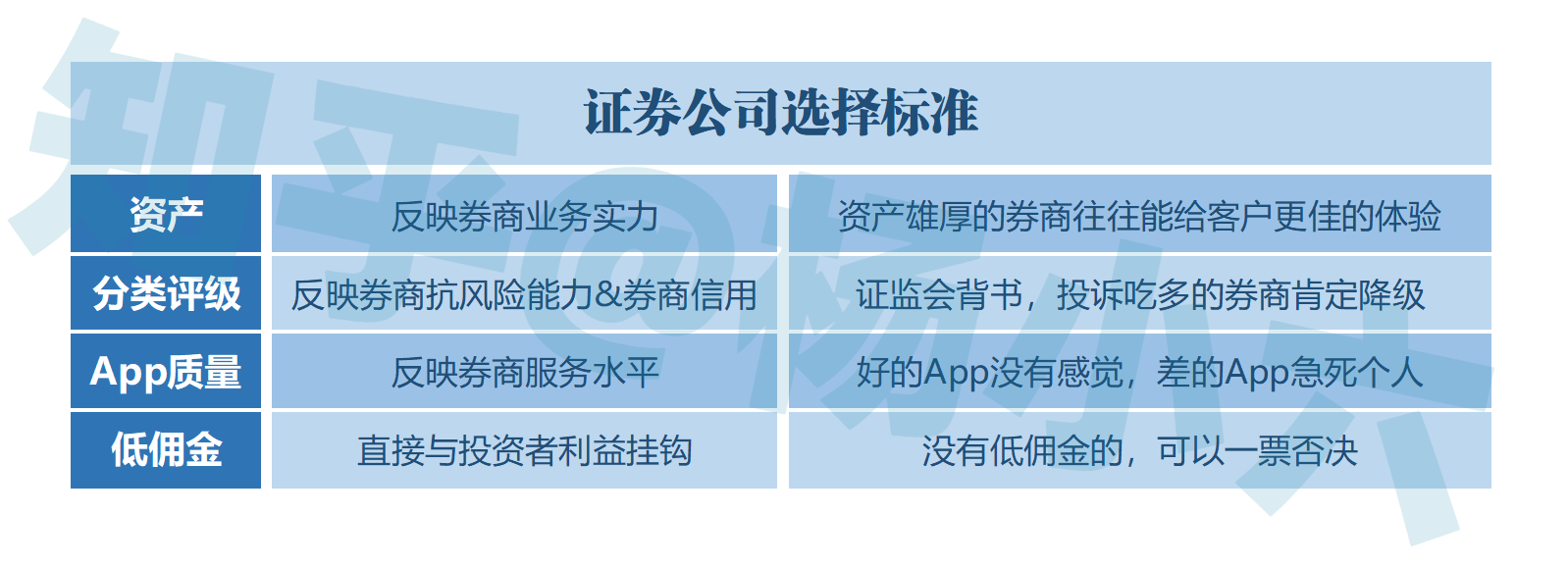 券商商标之争背后,行业规范化与品牌建设的疑云如何解开? 第3张 券商商标之争背后,行业规范化与品牌建设的疑云如何解开? 第3张