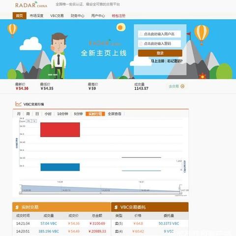 租虚拟主机价格范围是多少？不同配置和服务的费用对比分析？
