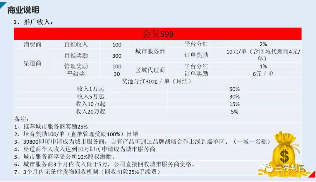 建宣传网站需要多少钱,宣传推广怎么做? 第2张 建宣传网站需要多少钱,宣传推广怎么做? 第2张