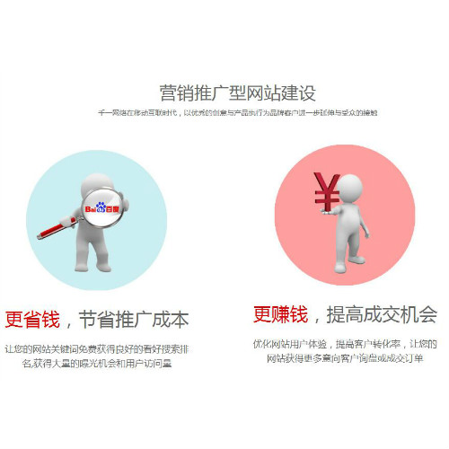 建宣传网站需要多少钱,宣传推广怎么做? 第3张 建宣传网站需要多少钱,宣传推广怎么做? 第3张