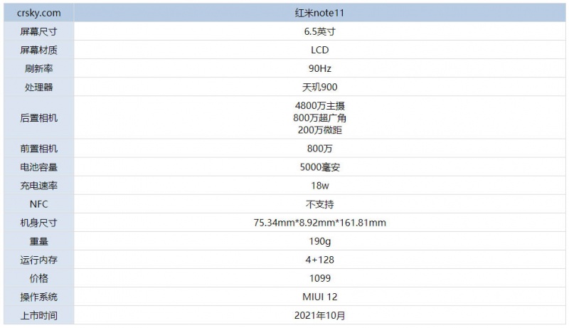 红米note1参数配置如何?,红米note1参数配置有哪些 第1张 红米note1参数配置如何?,红米note1参数配置有哪些 第1张