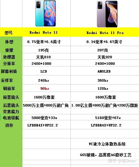 红米note1参数配置如何?,红米note1参数配置有哪些 第3张 红米note1参数配置如何?,红米note1参数配置有哪些 第3张