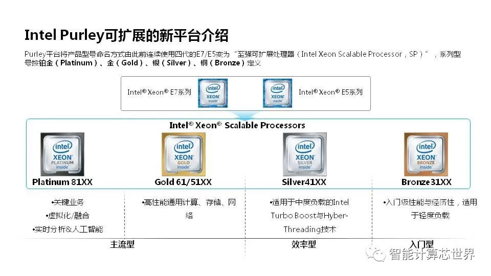 打印机服务器x86是什么意思,x86架构打印机服务器如何配置? 第3张 打印机服务器x86是什么意思,x86架构打印机服务器如何配置? 第3张