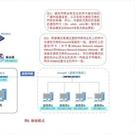 虚拟主机真的不需要浏览器运行?揭秘其工作原理 第2张 虚拟主机真的不需要浏览器运行?揭秘其工作原理 第2张