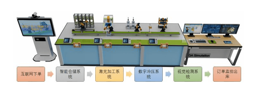 如何将虚拟主机技术应用于制作口红机?揭秘创新融合之道! 第3张 如何将虚拟主机技术应用于制作口红机?揭秘创新融合之道! 第3张