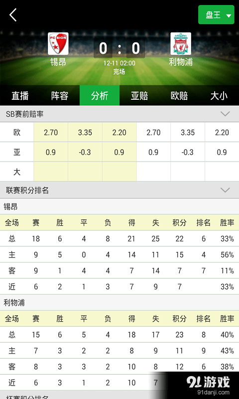 滚球大数据分析准吗?足球滚球数据怎么看 第1张 滚球大数据分析准吗?足球滚球数据怎么看 第1张