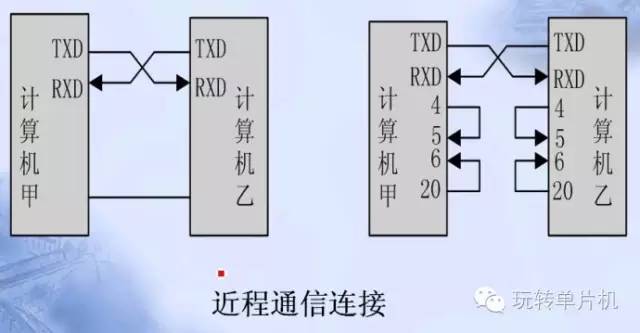 安卓设备串口通信为何如此复杂?免费难题的秘诀在哪? 第2张 安卓设备串口通信为何如此复杂?免费难题的秘诀在哪? 第2张