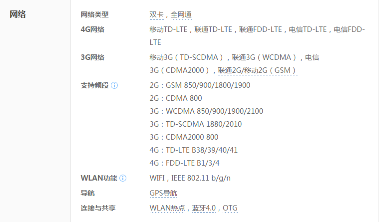 x6s配置 第1张 x6s配置 第1张
