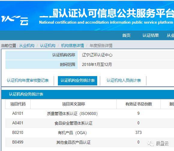 公有云服务牌照名称为何在业内引发广泛热议?其具体定义及申请流程详解? 第3张 公有云服务牌照名称为何在业内引发广泛热议?其具体定义及申请流程详解? 第3张