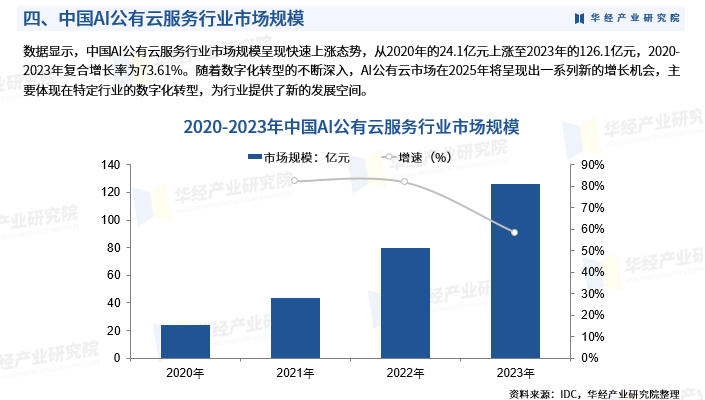 公有云服务入华前景未明,中国市场接受度与政策走向成疑? 第1张 公有云服务入华前景未明,中国市场接受度与政策走向成疑? 第1张