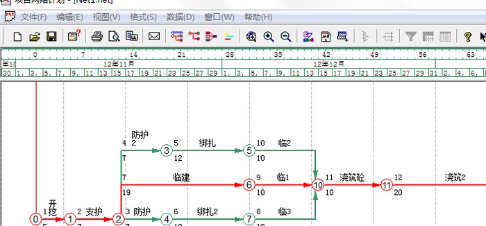 滚动计划法网络计划图怎么画?网络计划图绘制步骤详解 第3张 滚动计划法网络计划图怎么画?网络计划图绘制步骤详解 第3张