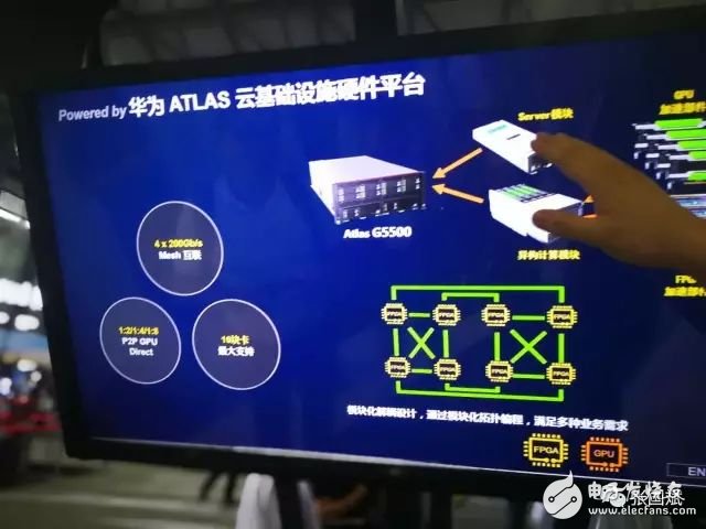 FPGA云服务器，究竟有何优势，为何备受关注？