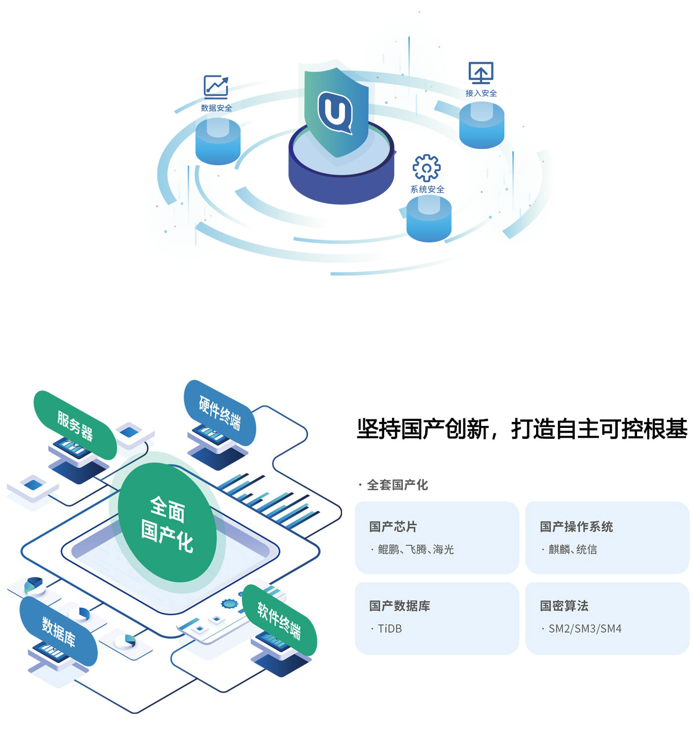 共享虚拟主机如何实现普惠版权限?探讨其公平性与可行性。 第3张 共享虚拟主机如何实现普惠版权限?探讨其公平性与可行性。 第3张
