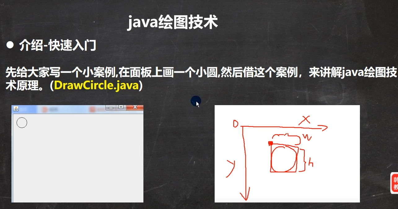 Java画笔如何加粗? 第2张 Java画笔如何加粗? 第2张