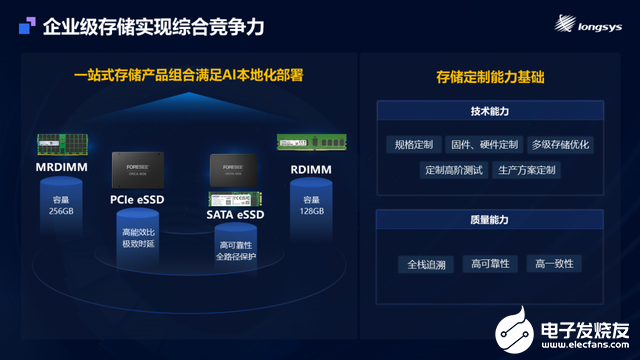 广电行业存储方案怎么选?广电行业存储方案有哪些 第3张 广电行业存储方案怎么选?广电行业存储方案有哪些 第3张