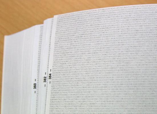 揭秘书籍页码数字为何如此之小的惊人真相? 第2张 揭秘书籍页码数字为何如此之小的惊人真相? 第2张