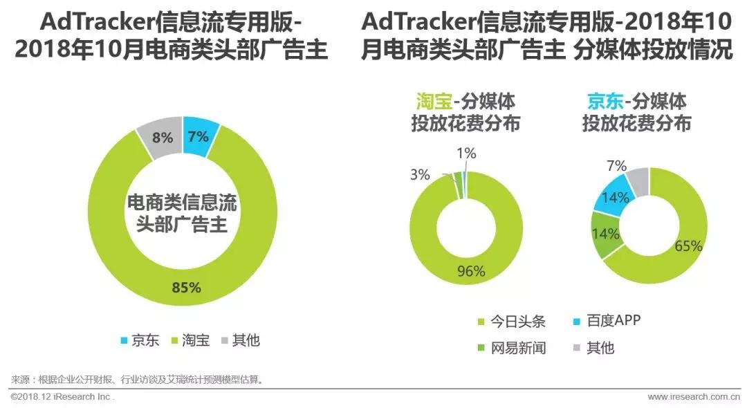 分布式消息系统哪家好?深度解析行业领先品牌对比与优劣势! 第2张 分布式消息系统哪家好?深度解析行业领先品牌对比与优劣势! 第2张